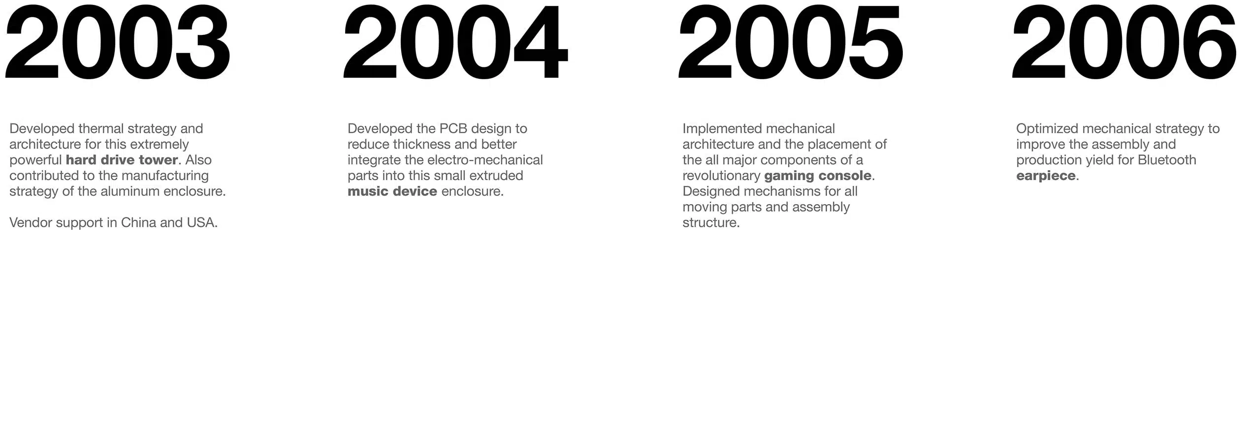 Surfaceink Timeline 2003-2006