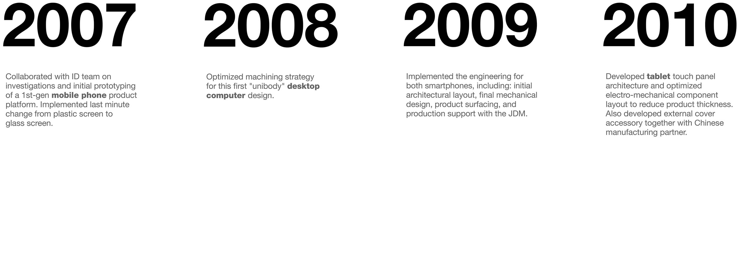 Surfaceink Timeline 2007-2010