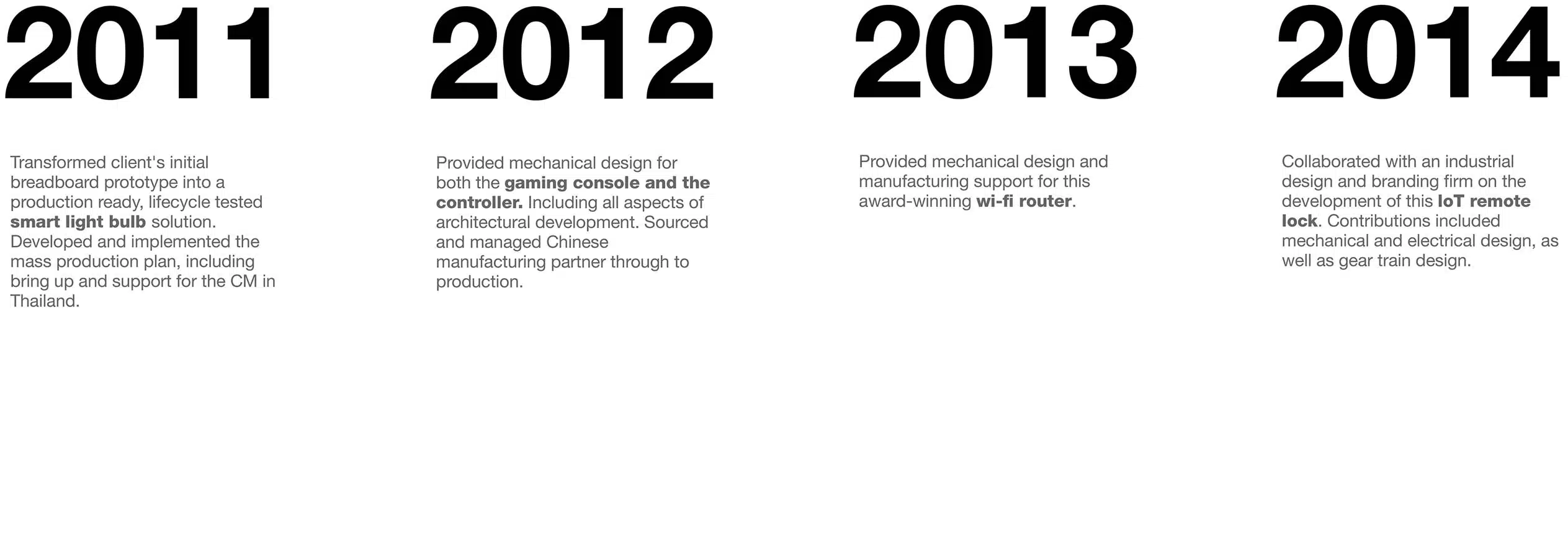 Surfaceink Timeline 2011-2014